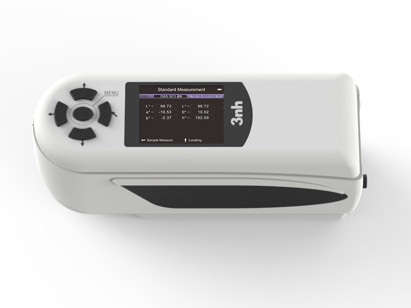 Stable Measurement Performance